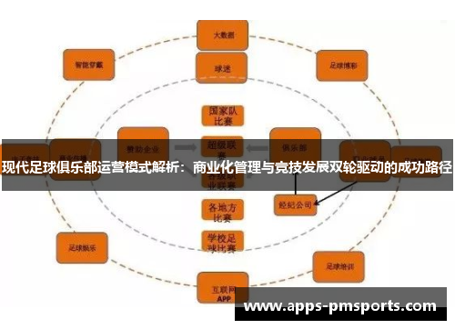 现代足球俱乐部运营模式解析：商业化管理与竞技发展双轮驱动的成功路径