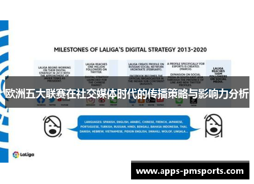 欧洲五大联赛在社交媒体时代的传播策略与影响力分析